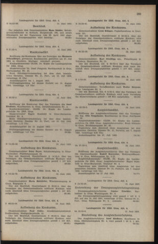 Verordnungsblatt der steiermärkischen Landesregierung 19530626 Seite: 5