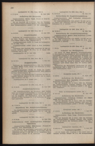 Verordnungsblatt der steiermärkischen Landesregierung 19530710 Seite: 6