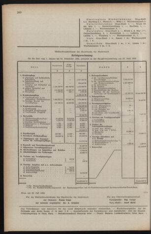 Verordnungsblatt der steiermärkischen Landesregierung 19530814 Seite: 6