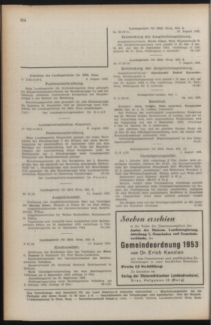 Verordnungsblatt der steiermärkischen Landesregierung 19530821 Seite: 4