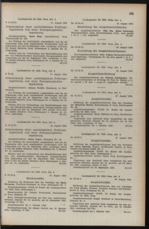 Verordnungsblatt der steiermärkischen Landesregierung 19530904 Seite: 7