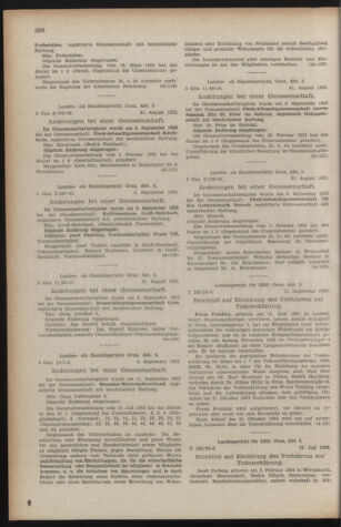 Verordnungsblatt der steiermärkischen Landesregierung 19530918 Seite: 6