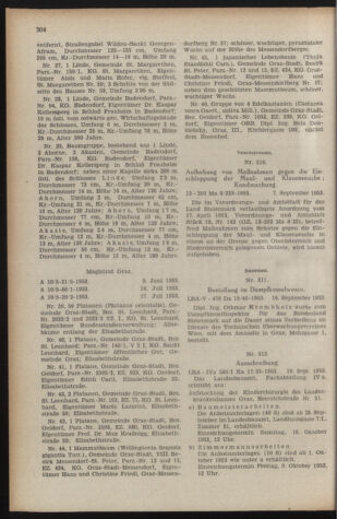 Verordnungsblatt der steiermärkischen Landesregierung 19530925 Seite: 4