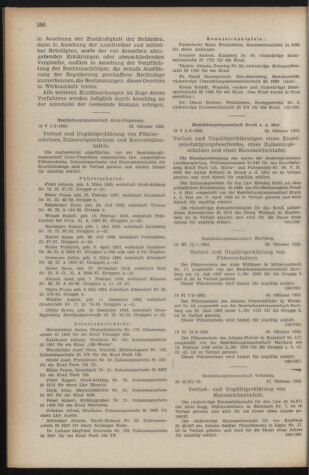 Verordnungsblatt der steiermärkischen Landesregierung 19531106 Seite: 6