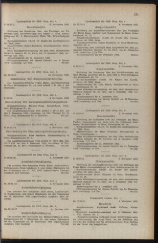 Verordnungsblatt der steiermärkischen Landesregierung 19531120 Seite: 15