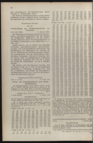 Verordnungsblatt der steiermärkischen Landesregierung 19540122 Seite: 4