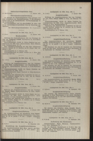 Verordnungsblatt der steiermärkischen Landesregierung 19540122 Seite: 5