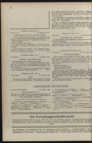 Verordnungsblatt der steiermärkischen Landesregierung 19540205 Seite: 12