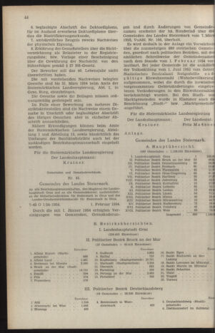 Verordnungsblatt der steiermärkischen Landesregierung 19540212 Seite: 2