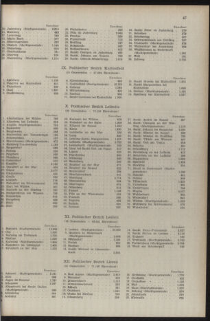 Verordnungsblatt der steiermärkischen Landesregierung 19540212 Seite: 5