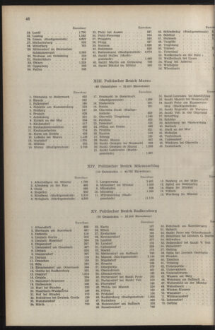 Verordnungsblatt der steiermärkischen Landesregierung 19540212 Seite: 6