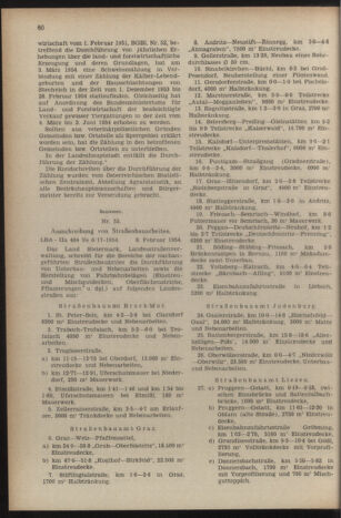 Verordnungsblatt der steiermärkischen Landesregierung 19540219 Seite: 2