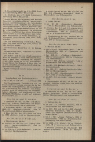 Verordnungsblatt der steiermärkischen Landesregierung 19540219 Seite: 3