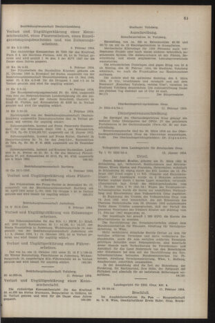 Verordnungsblatt der steiermärkischen Landesregierung 19540219 Seite: 5