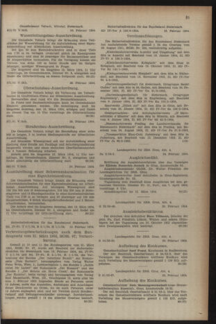 Verordnungsblatt der steiermärkischen Landesregierung 19540305 Seite: 3