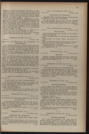 Verordnungsblatt der steiermärkischen Landesregierung 19540305 Seite: 5