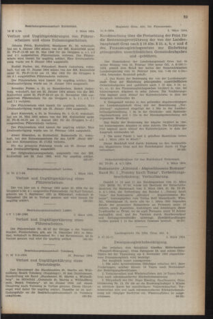 Verordnungsblatt der steiermärkischen Landesregierung 19540312 Seite: 5