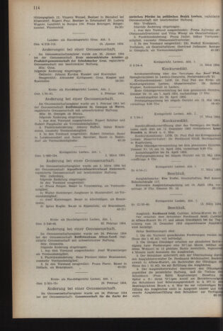 Verordnungsblatt der steiermärkischen Landesregierung 19540326 Seite: 14