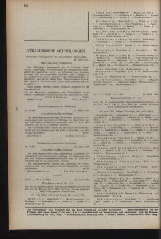 Verordnungsblatt der steiermärkischen Landesregierung 19540402 Seite: 16