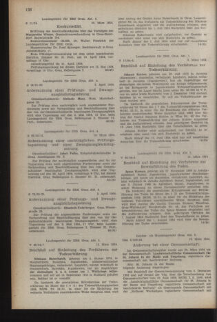 Verordnungsblatt der steiermärkischen Landesregierung 19540409 Seite: 6