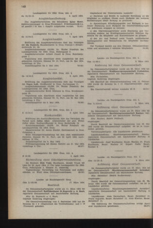 Verordnungsblatt der steiermärkischen Landesregierung 19540416 Seite: 4