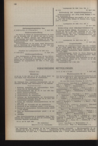 Verordnungsblatt der steiermärkischen Landesregierung 19540423 Seite: 4