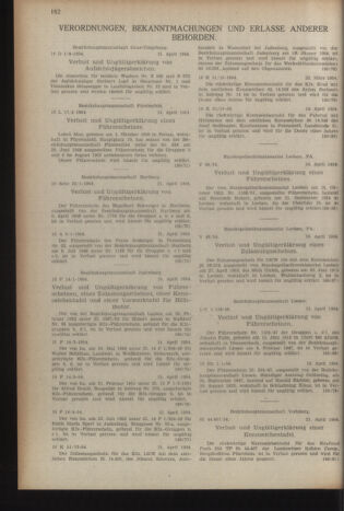 Verordnungsblatt der steiermärkischen Landesregierung 19540430 Seite: 6