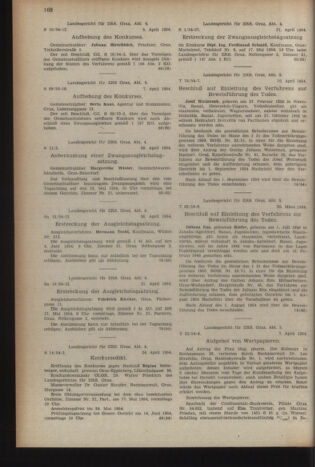 Verordnungsblatt der steiermärkischen Landesregierung 19540507 Seite: 4