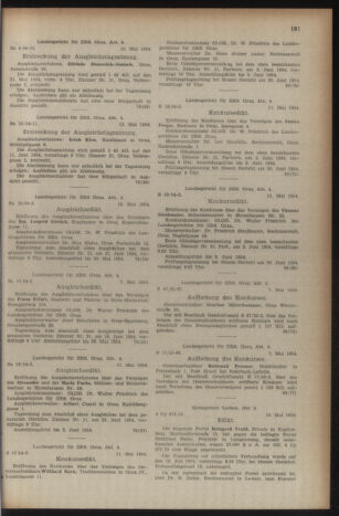 Verordnungsblatt der steiermärkischen Landesregierung 19540521 Seite: 3