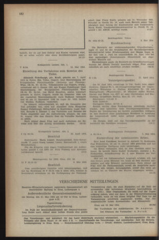 Verordnungsblatt der steiermärkischen Landesregierung 19540521 Seite: 4