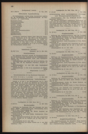 Verordnungsblatt der steiermärkischen Landesregierung 19540528 Seite: 4