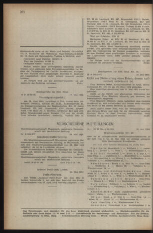 Verordnungsblatt der steiermärkischen Landesregierung 19540604 Seite: 12