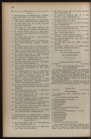 Verordnungsblatt der steiermärkischen Landesregierung 19540604 Seite: 6