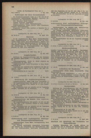 Verordnungsblatt der steiermärkischen Landesregierung 19540604 Seite: 8