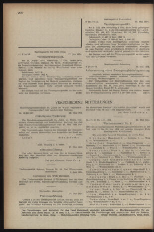 Verordnungsblatt der steiermärkischen Landesregierung 19540611 Seite: 6