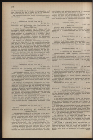 Verordnungsblatt der steiermärkischen Landesregierung 19540618 Seite: 10