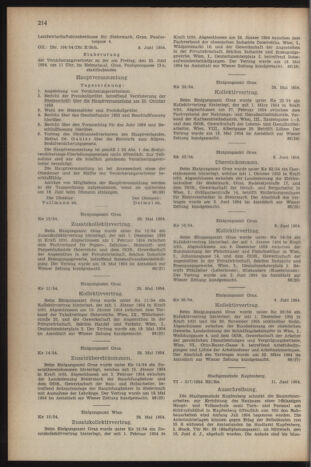 Verordnungsblatt der steiermärkischen Landesregierung 19540618 Seite: 8