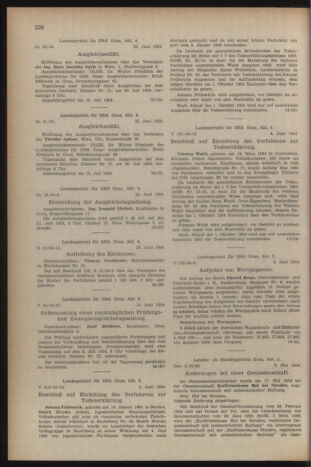 Verordnungsblatt der steiermärkischen Landesregierung 19540702 Seite: 4