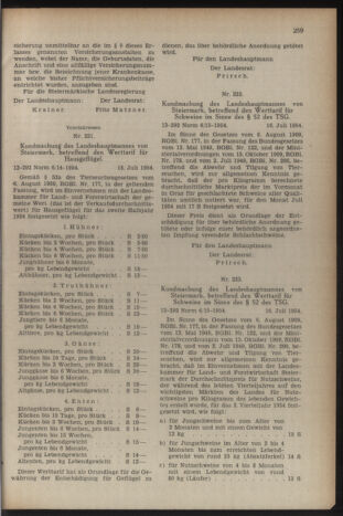 Verordnungsblatt der steiermärkischen Landesregierung 19540730 Seite: 5