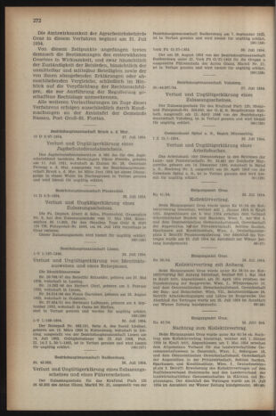 Verordnungsblatt der steiermärkischen Landesregierung 19540806 Seite: 6