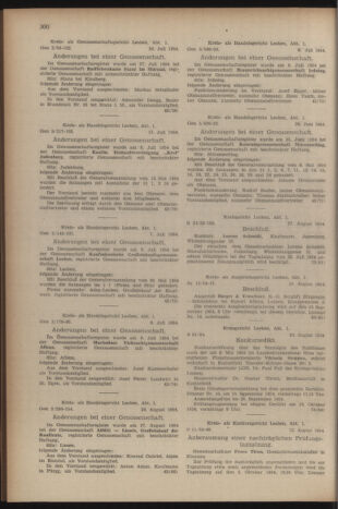 Verordnungsblatt der steiermärkischen Landesregierung 19540903 Seite: 6