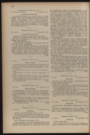 Verordnungsblatt der steiermärkischen Landesregierung 19541001 Seite: 6