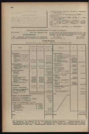 Verordnungsblatt der steiermärkischen Landesregierung 19541008 Seite: 12