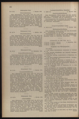 Verordnungsblatt der steiermärkischen Landesregierung 19541015 Seite: 10