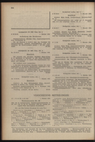 Verordnungsblatt der steiermärkischen Landesregierung 19541015 Seite: 12