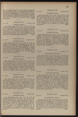 Verordnungsblatt der steiermärkischen Landesregierung 19541015 Seite: 9