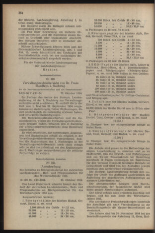 Verordnungsblatt der steiermärkischen Landesregierung 19541029 Seite: 2