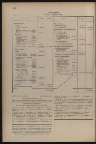 Verordnungsblatt der steiermärkischen Landesregierung 19541112 Seite: 8