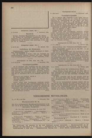 Verordnungsblatt der steiermärkischen Landesregierung 19541119 Seite: 12