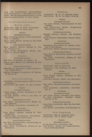 Verordnungsblatt der steiermärkischen Landesregierung 19541119 Seite: 3